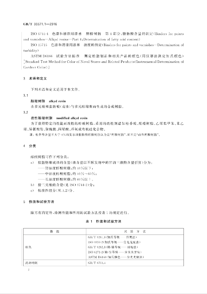 GB/T 33371.1-2016 标准预览