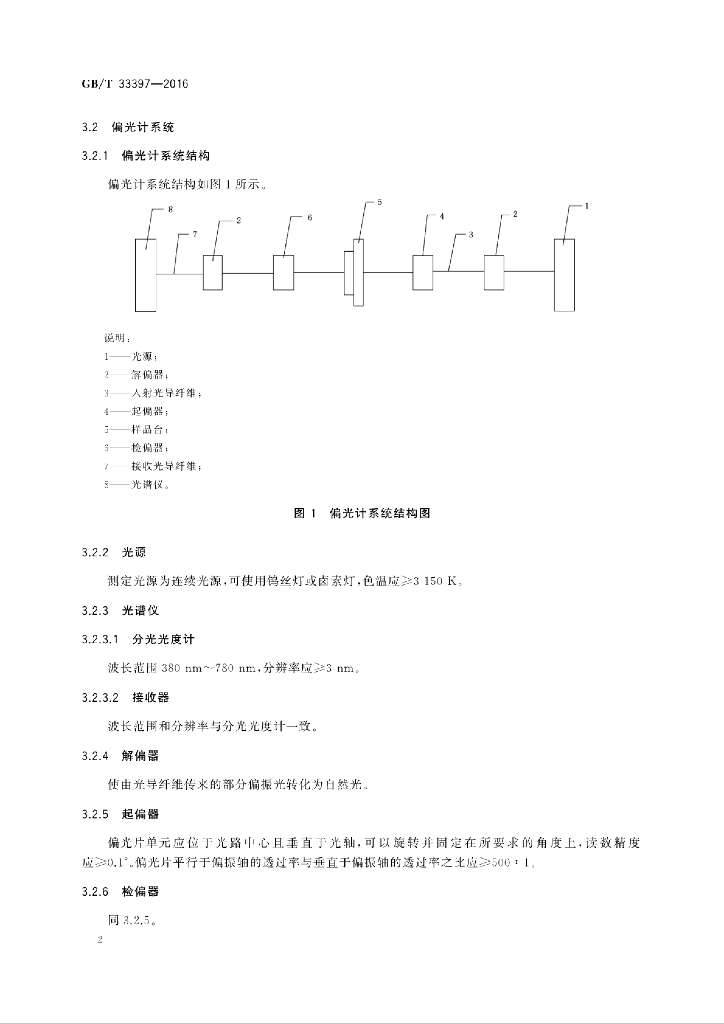 GB/T 33397-2016 标准预览