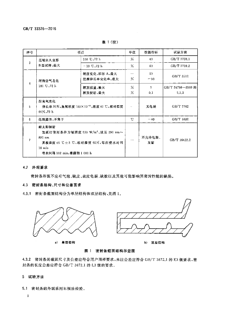GB/T 33326-2016 标准预览