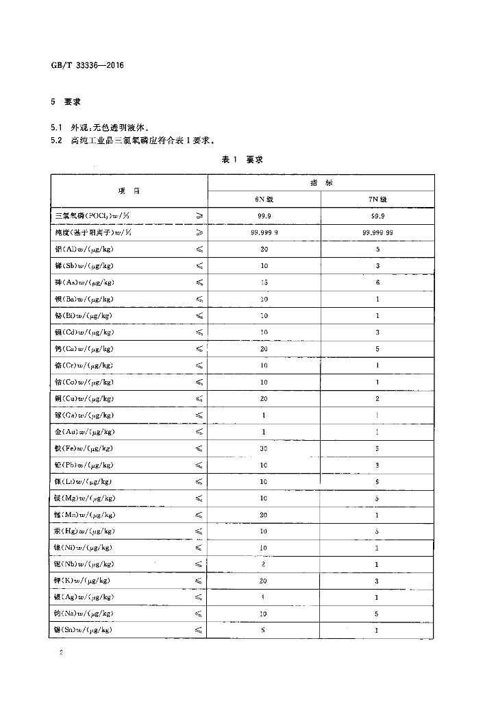 GB/T 33336-2016 标准预览