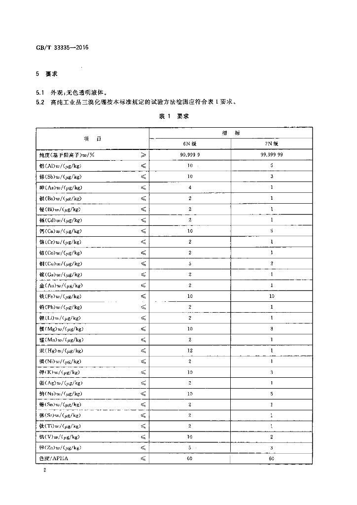 GB/T 33335-2016 标准预览