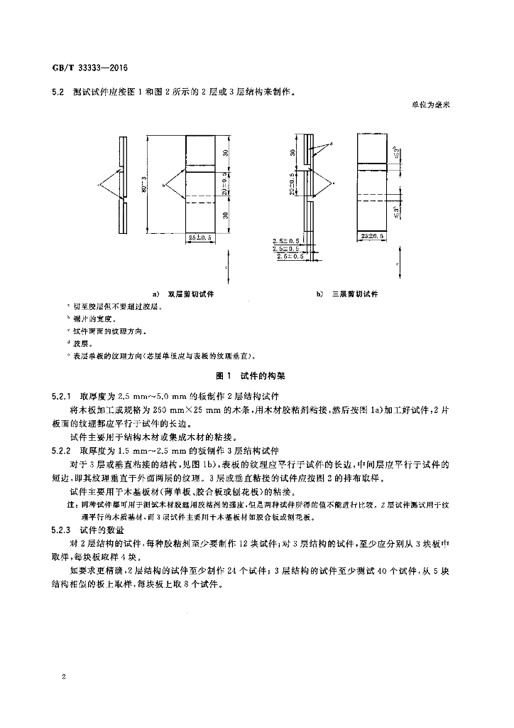 GB/T 33333-2016 标准预览