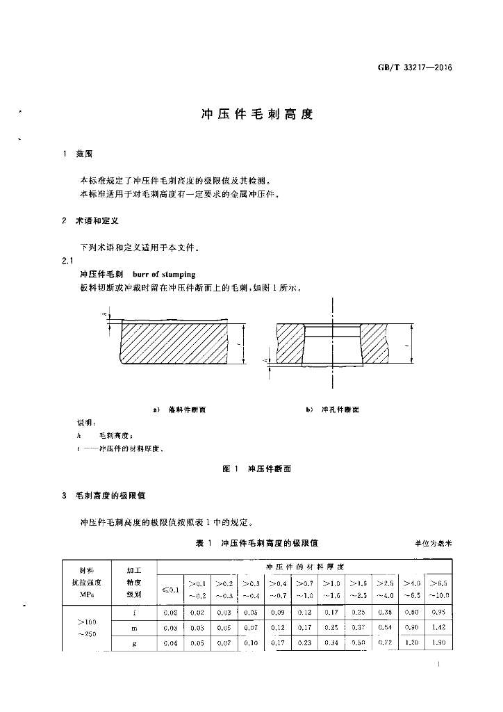 GB/T 33217-2016 标准预览