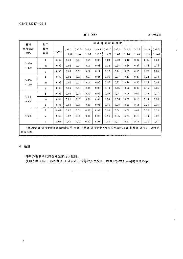 GB/T 33217-2016 标准预览
