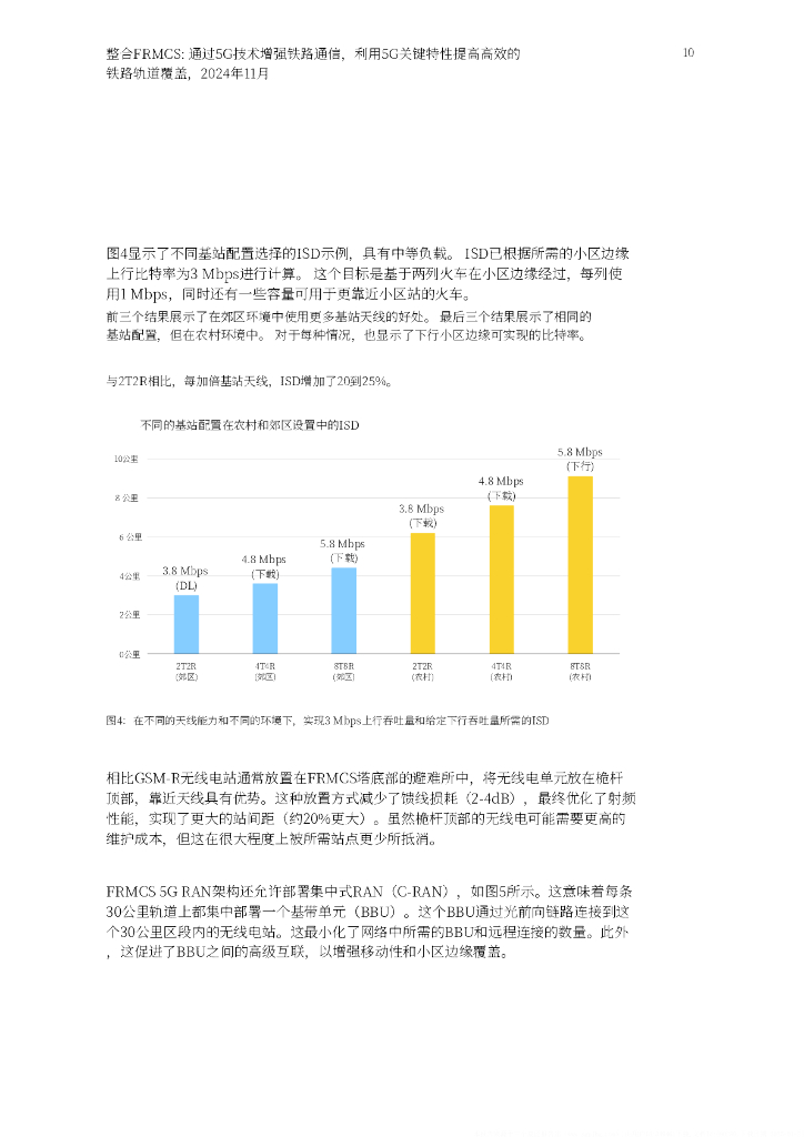 爱立信：2025年整合FRMGS：利用5G技术增强铁路通信白皮书_第10页