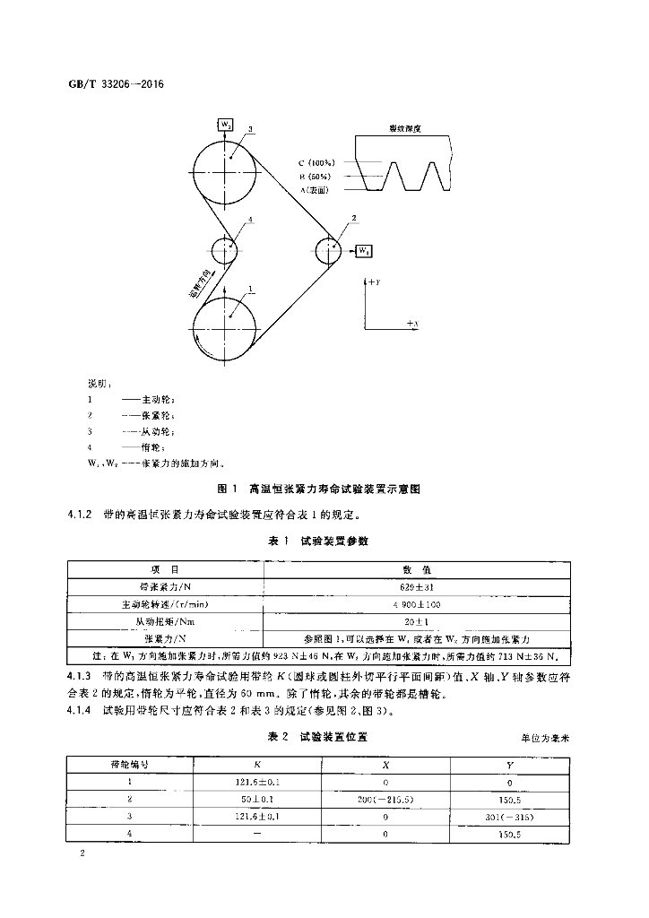 GB/T 33206-2016 标准预览