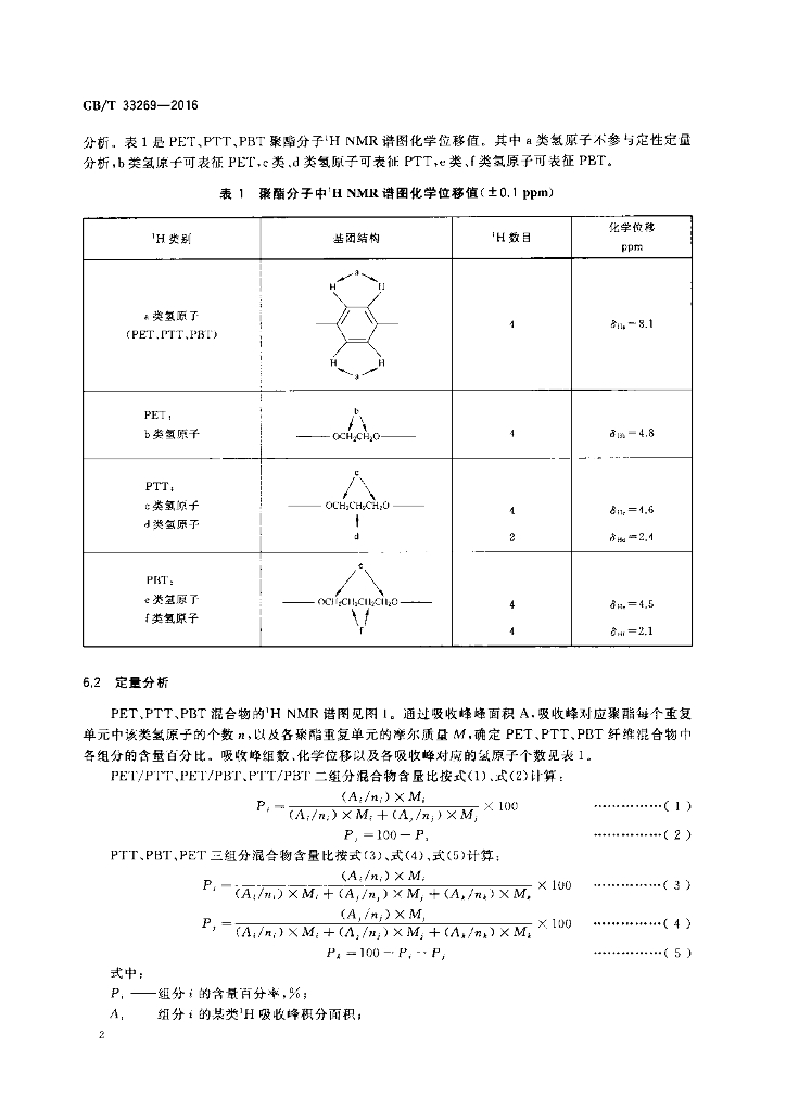 GB/T 33269-2016 标准预览