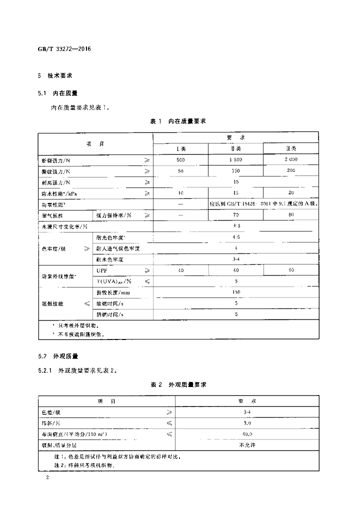 GB/T 33272-2016 标准预览