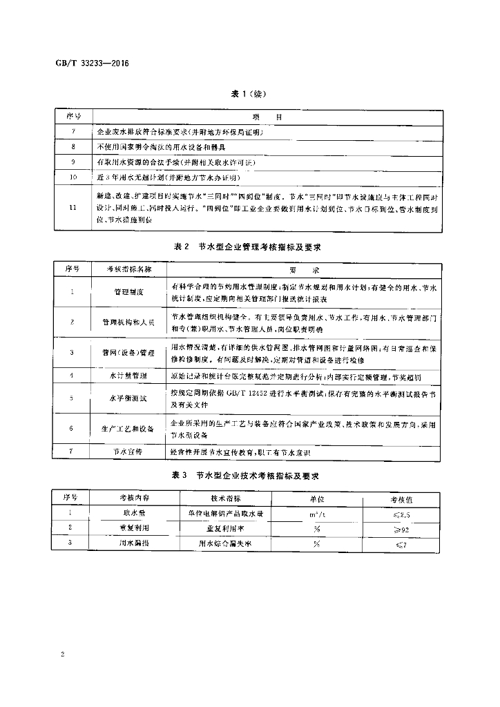 GB/T 33233-2016 标准预览