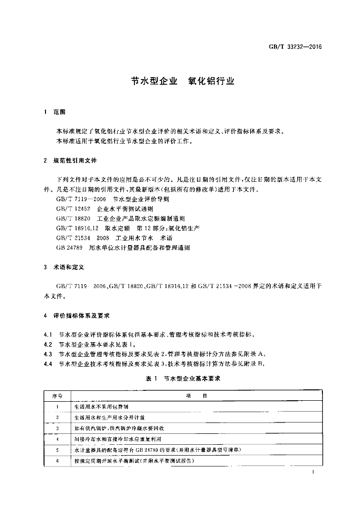 GB/T 33232-2016 标准预览