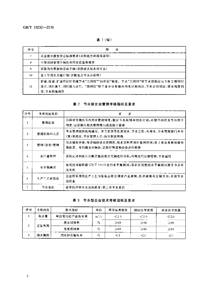 GB/T 33232-2016 标准预览