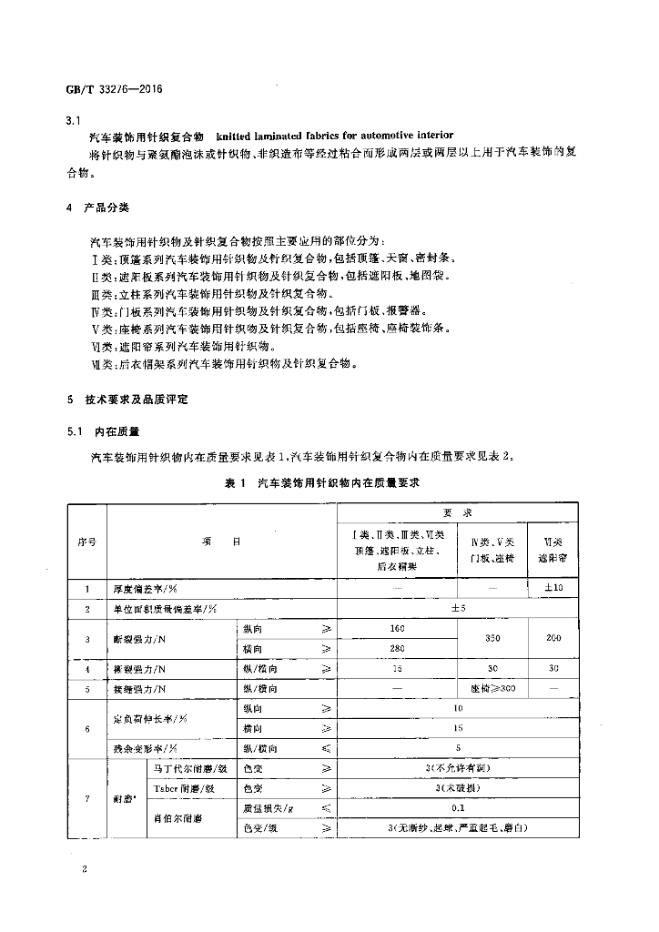 GB/T 33276-2016 标准预览