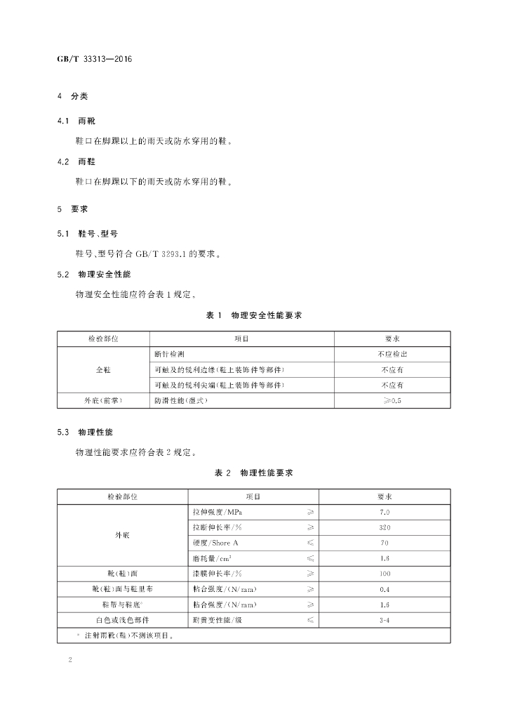 GB/T 33313-2016 标准预览