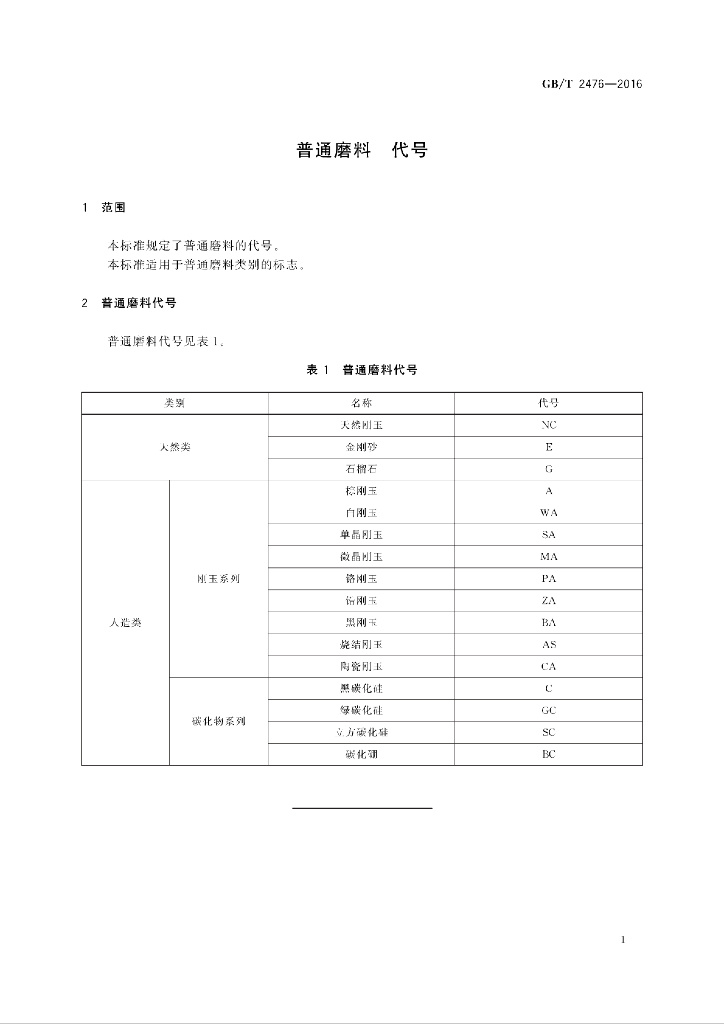 GB/T 2476-2016 标准预览