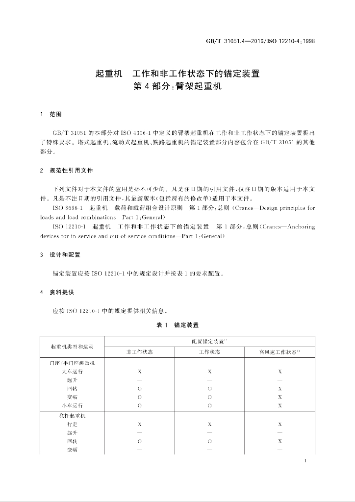 GB/T 31051.4-2016 标准预览