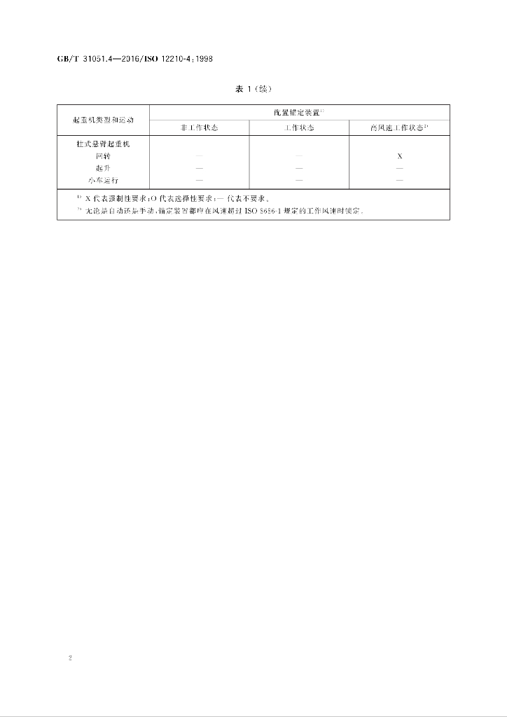 GB/T 31051.4-2016 标准预览