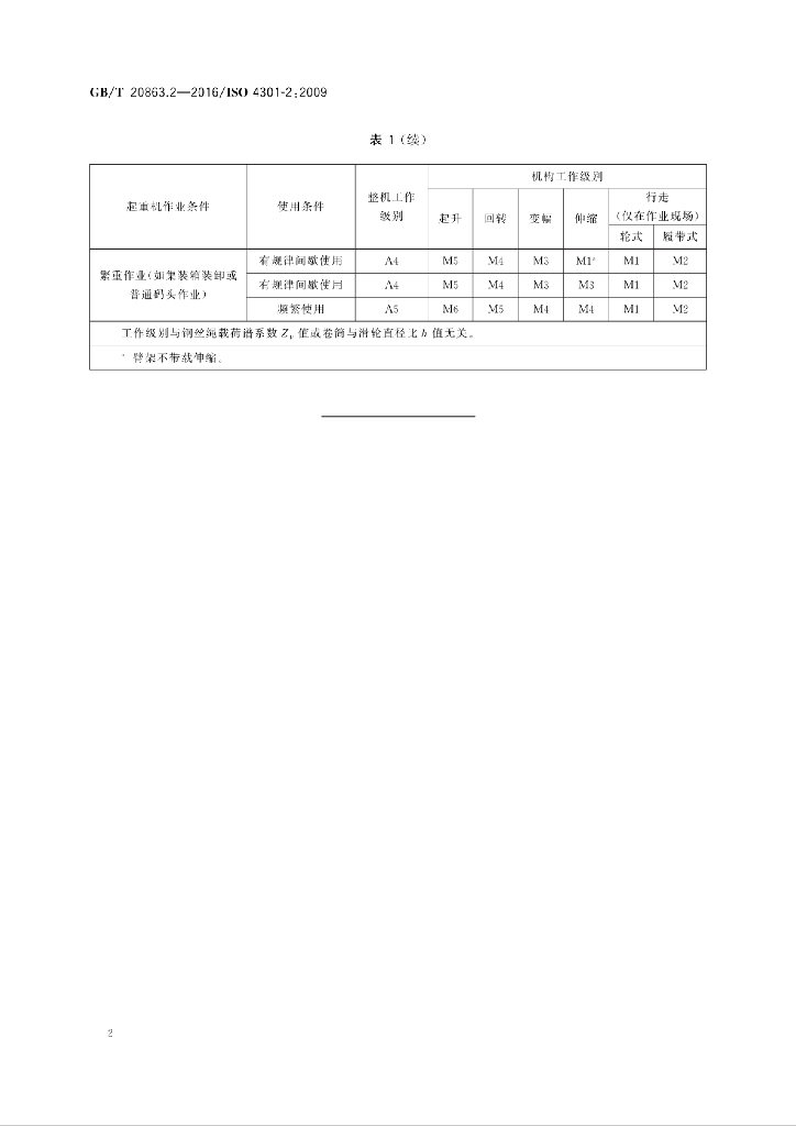 GB/T 20863.2-2016 标准预览