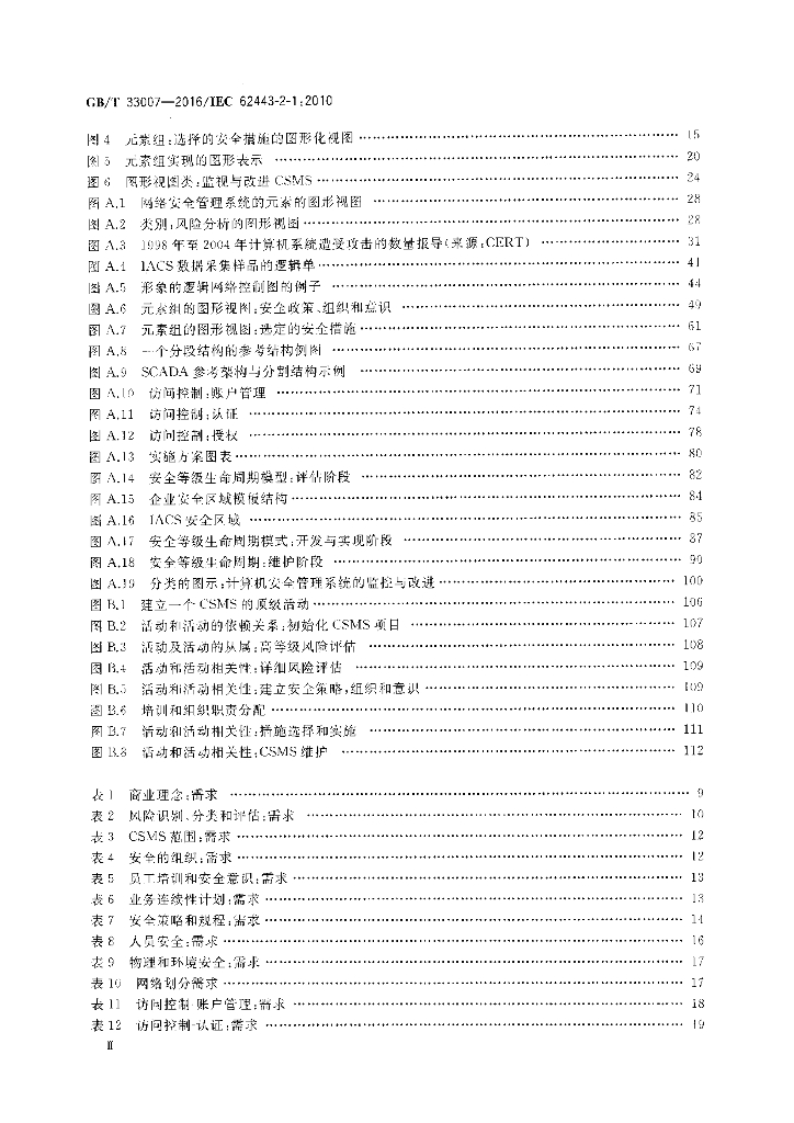 GB/T 33007-2016 标准预览
