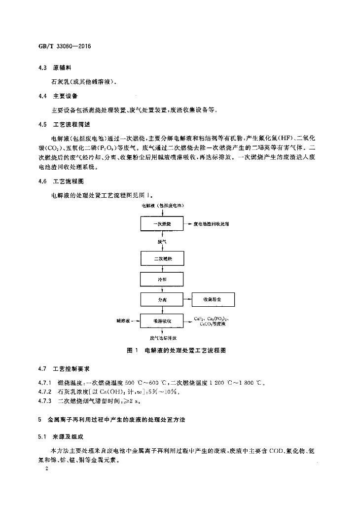 GB/T 33060-2016 标准预览
