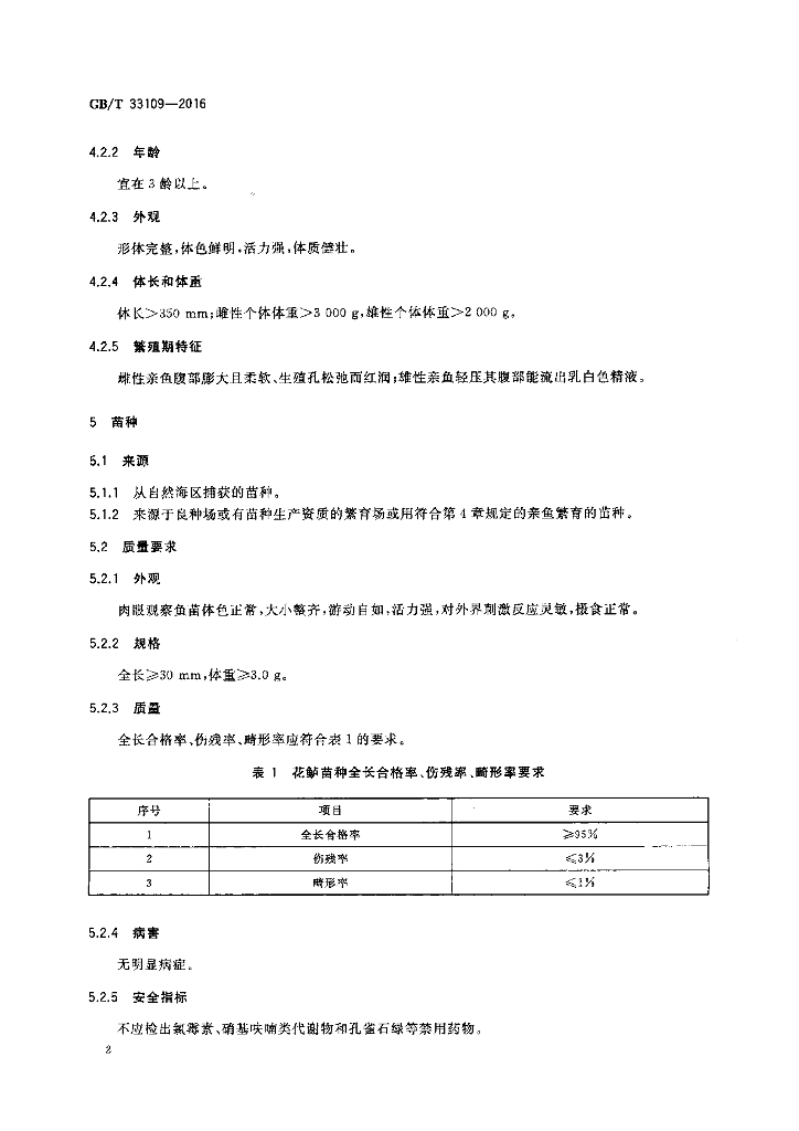 GB/T 33109-2016 标准预览