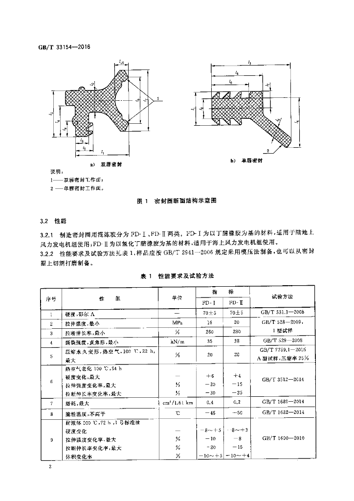 GB/T 33154-2016 标准预览