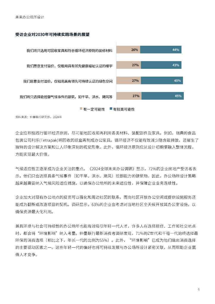 仲量联行：2025年未来办公场所设计报告_第6页