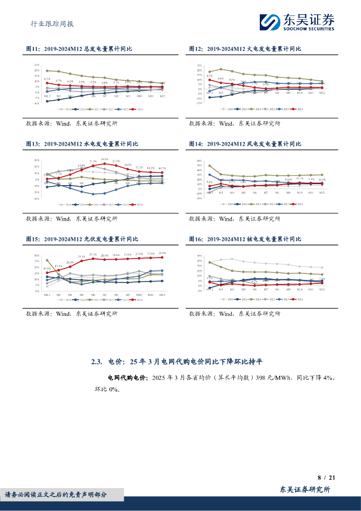 东吴证券：公用事业行业跟踪周报：积极稳妥推进碳达峰碳中和，四川零碳工业园区试点建设方案发布_第8页