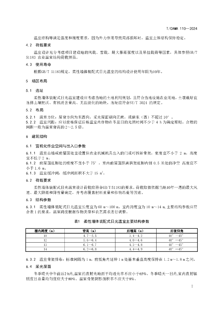 T/CAMA 110-2024 标准预览