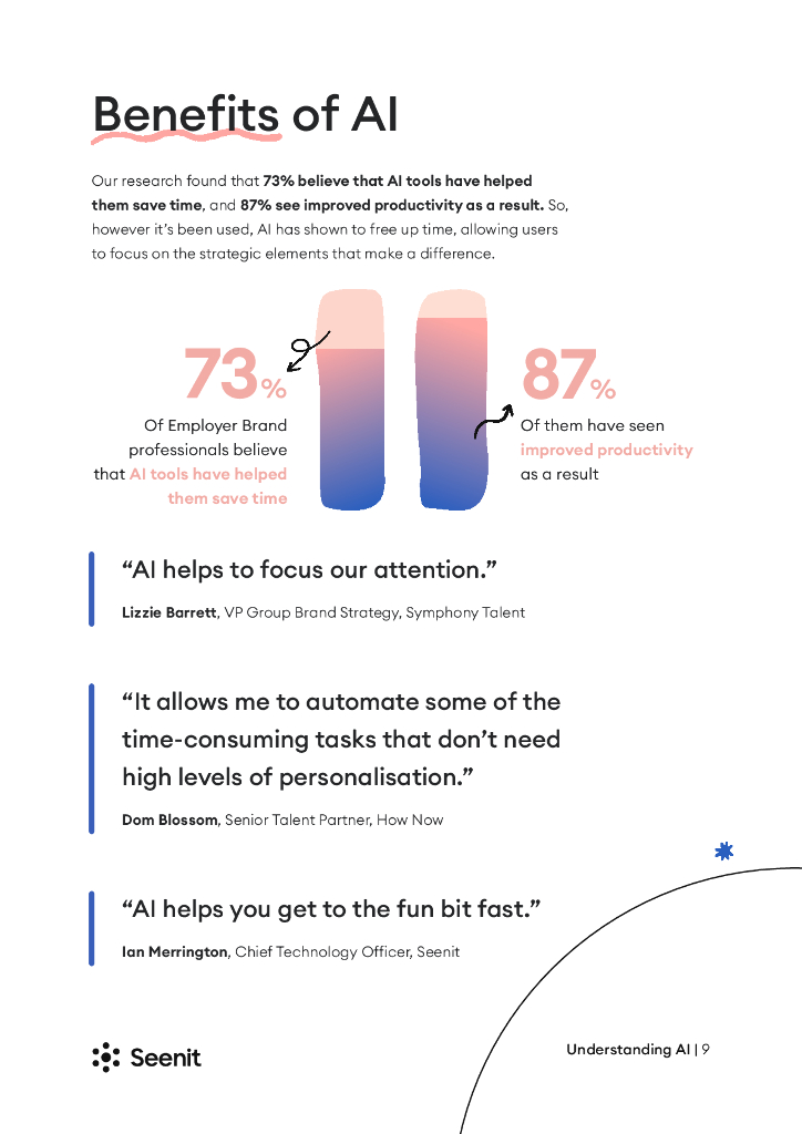 Seenit：2024年雇主品牌与人工智能博弈报告（英文版）_第9页