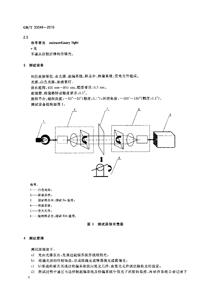GB/T 33048-2016 标准预览
