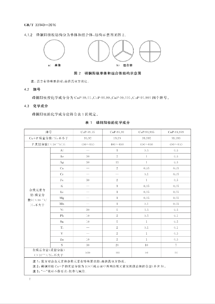 GB/T 33140-2016 标准预览