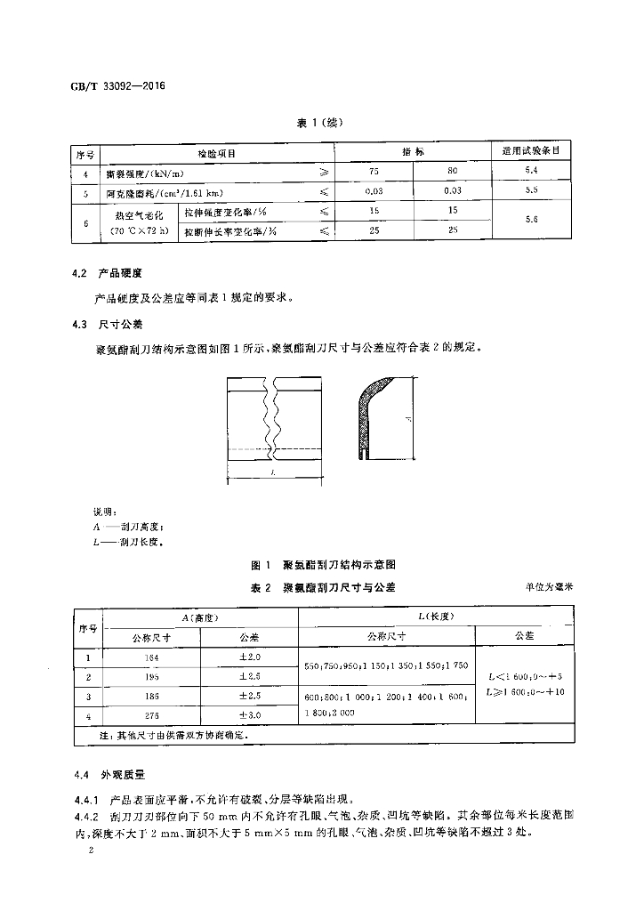 GB/T 33092-2016 标准预览