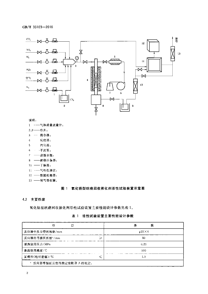 GB/T 33103-2016 标准预览