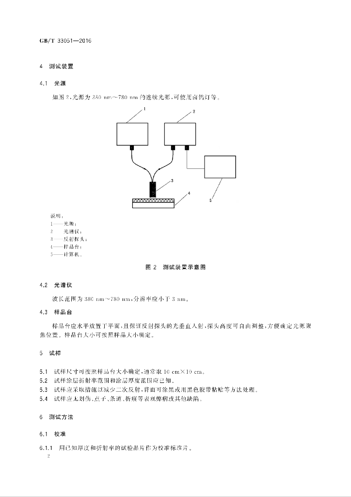 GB/T 33051-2016 标准预览