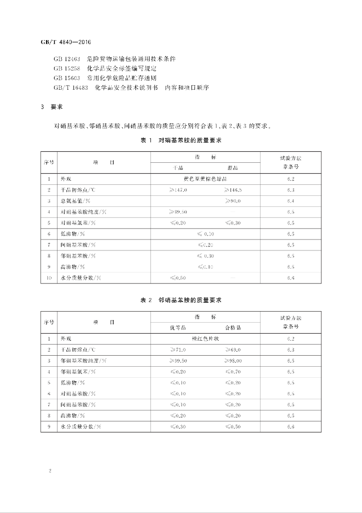 GB/T 4840-2016 标准预览