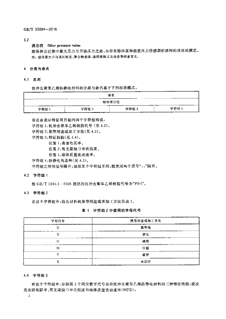 GB/T 33094-2016 标准预览