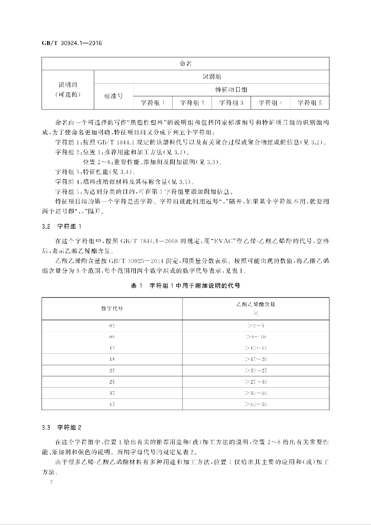GB/T 30924.1-2016 标准预览