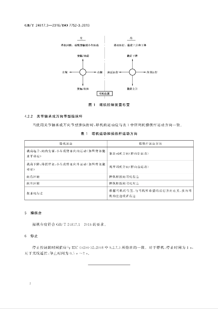 GB/T 24817.3-2016 标准预览