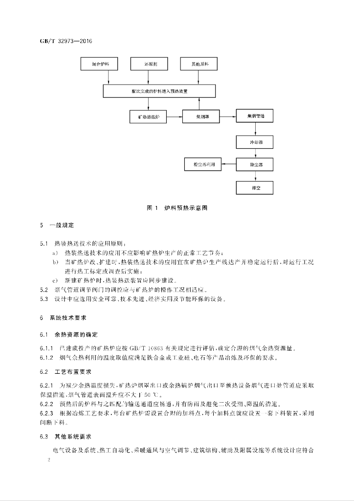 GB/T 32973-2016 标准预览