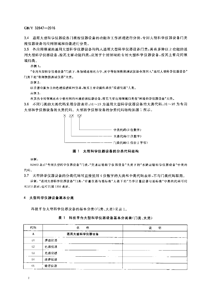 GB/T 32847-2016 标准预览