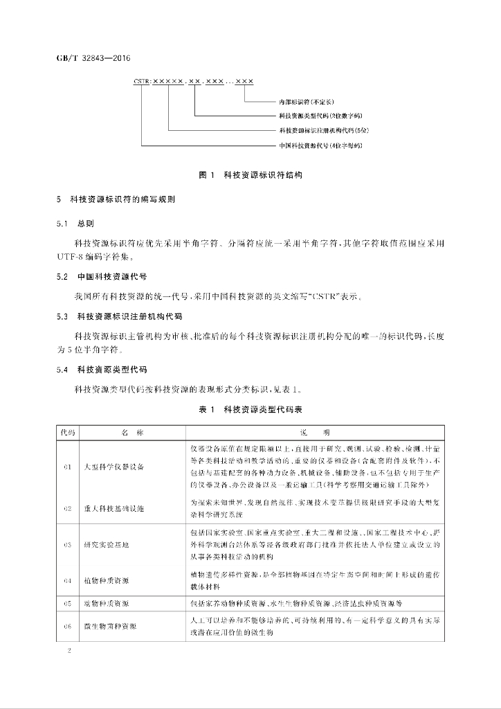 GB/T 32843-2016 标准预览