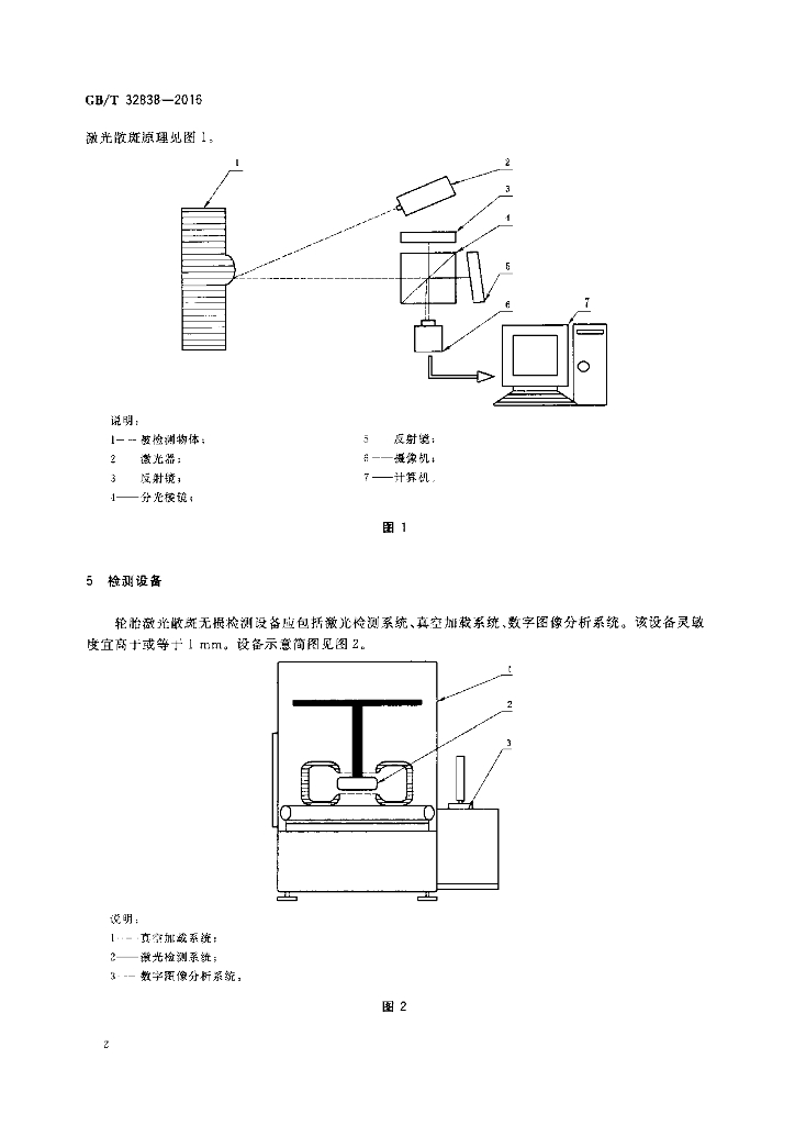 GB/T 32838-2016 标准预览