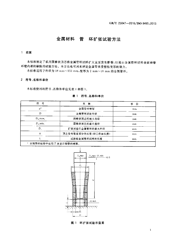 GB/T 25047-2016 标准预览
