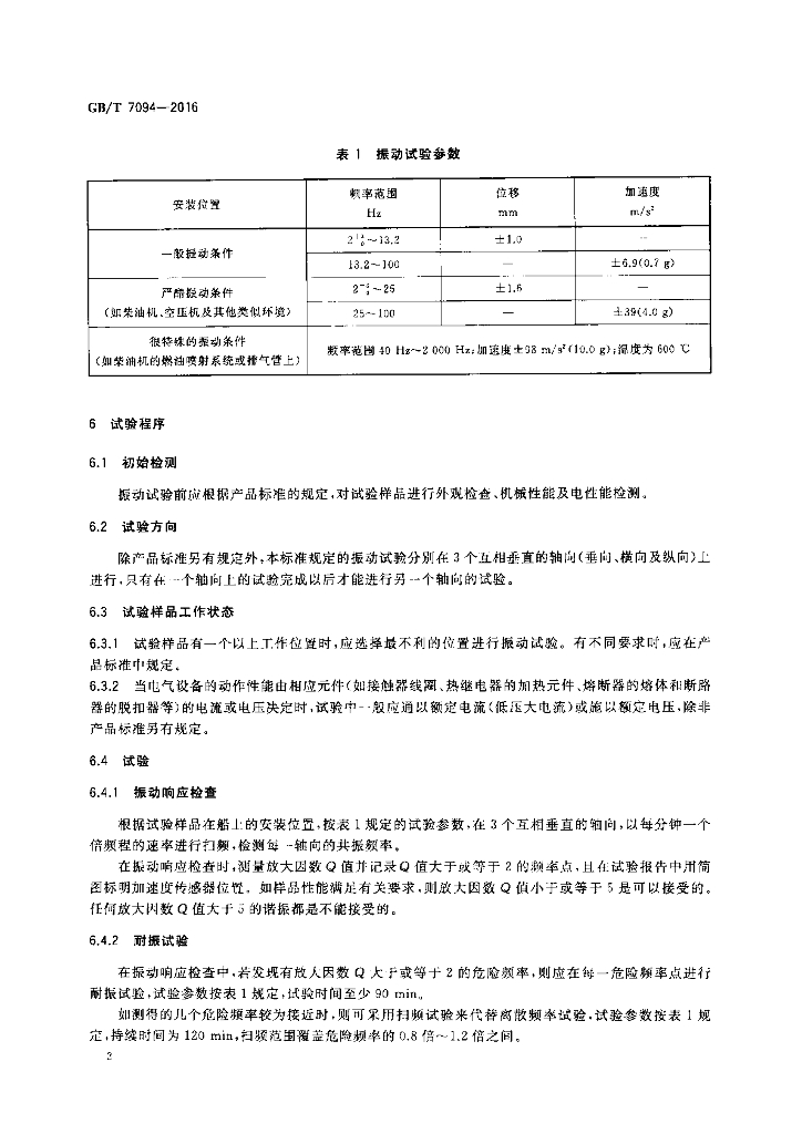 GB/T 7094-2016 标准预览