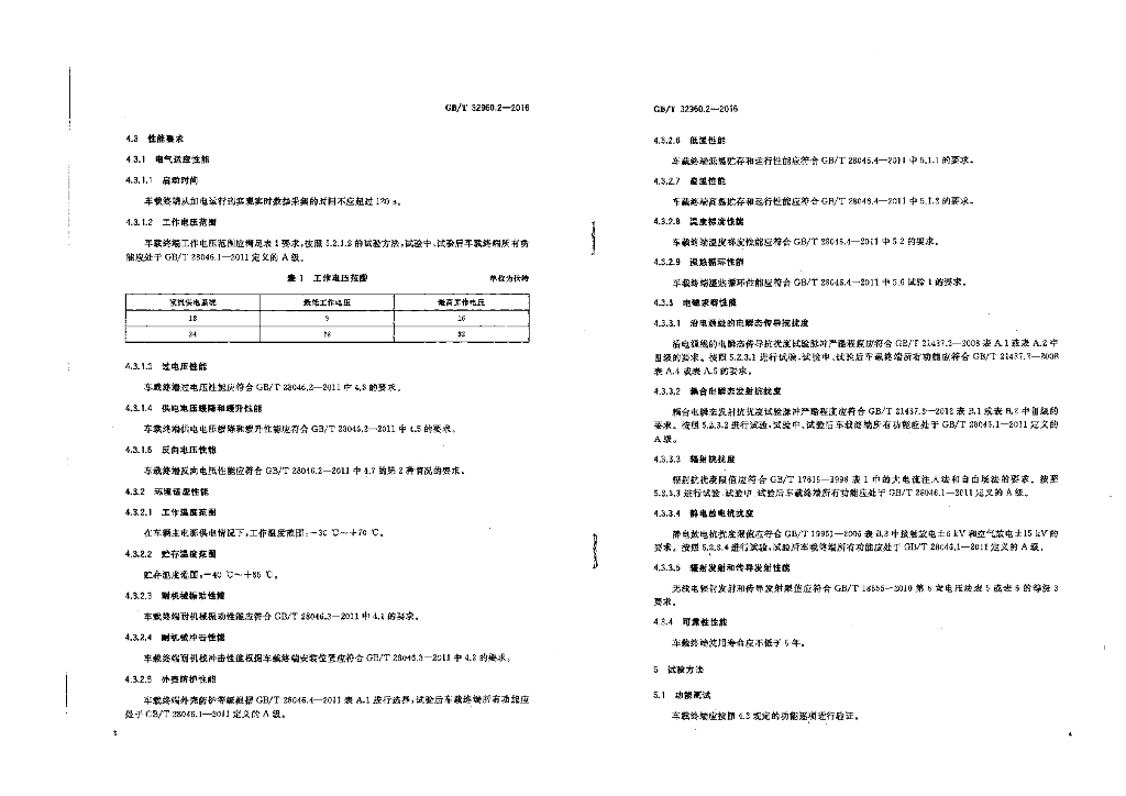 GB/T 32960.2-2016 标准预览