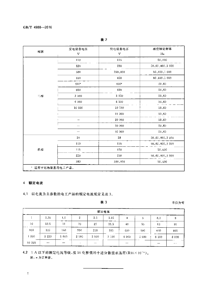 GB/T 4988-2016 标准预览