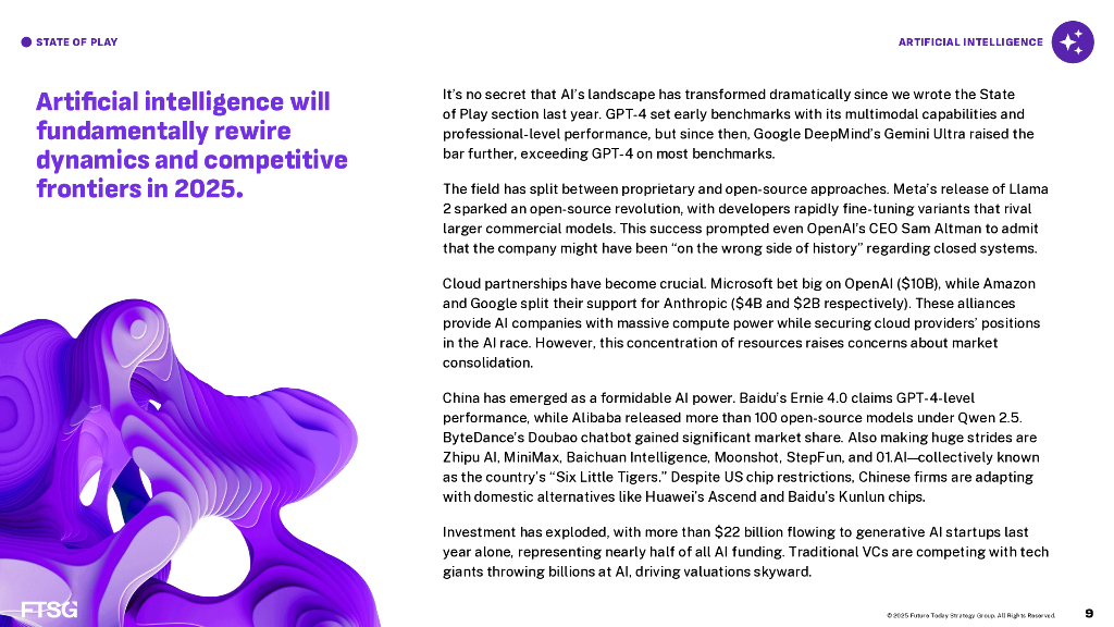 未来今日研究所（FTSG）：2025年科技趋势报告-第18版 人工智能（英文版）_第9页