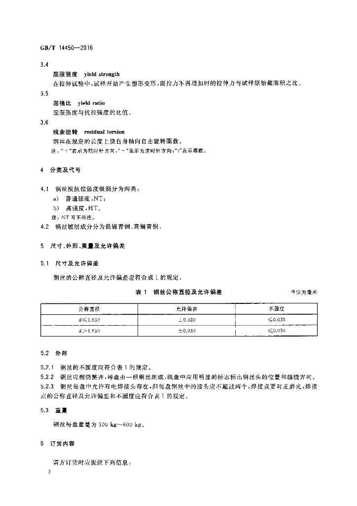 GB/T 14450-2016 标准预览