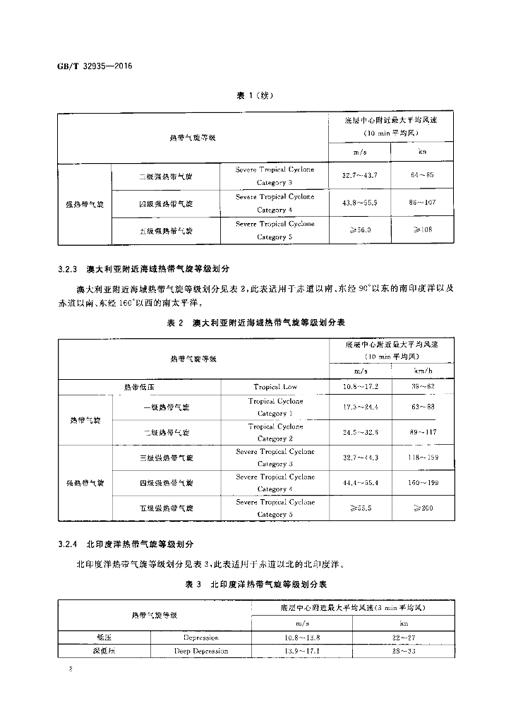 GB/T 32935-2016 标准预览