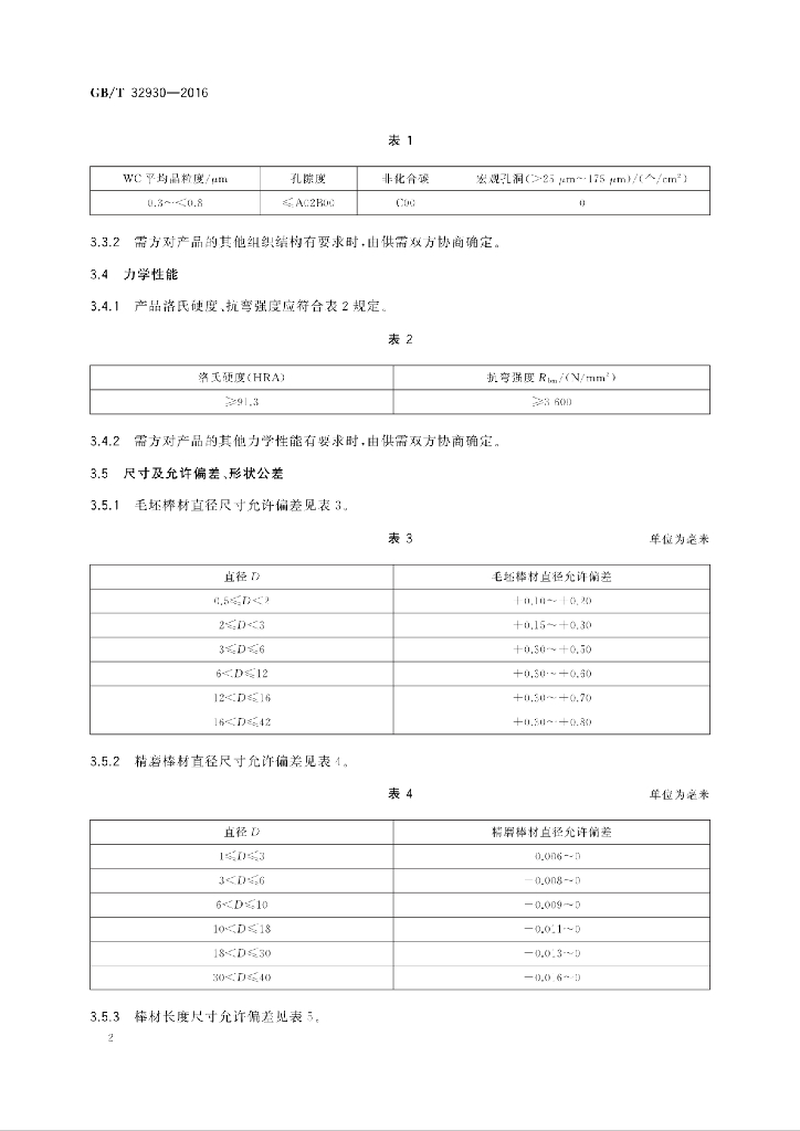 GB/T 32930-2016 标准预览